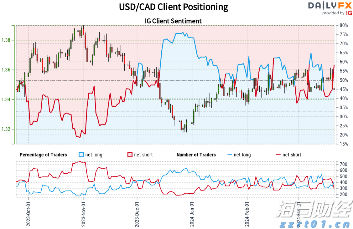 乒超联赛总决赛阵容出炉，樊振东、王楚钦、孙颖莎等在列
