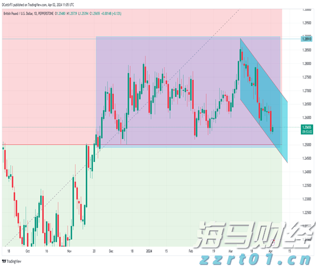 广东启动防风Ⅳ级应急响应